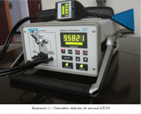 Fotometro detector de aerosol ATI 2H LBC