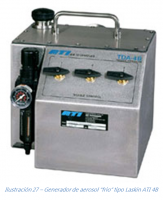 Generador de aerosol tipo Laskin laboratorios lbc